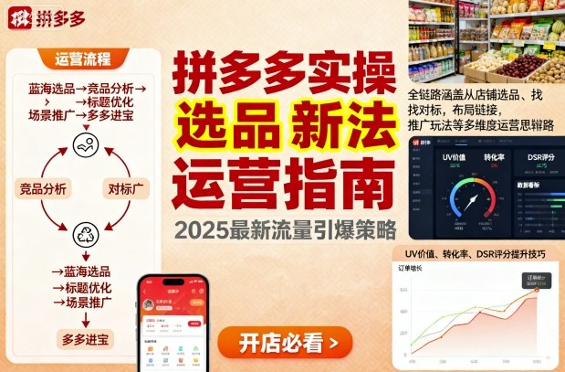 王校长9月12拼多多实操新玩法,全链路涵盖从店铺选品、找对标,布局链接,推广玩法等多维度运营思路(更新)插图 王校长9月12拼多多实操新玩法,全链路涵盖从店铺选品、找对标,布局链接,推广玩法等多维度运营思路(更新)