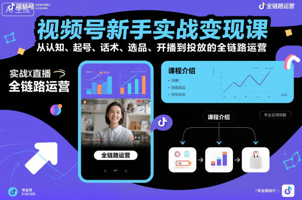 外贸社媒获客独家训练营，外贸新模式，快速做外贸（更新26年2月）